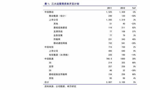 打字復(fù)印店價格表 41個今日最新參考價格
